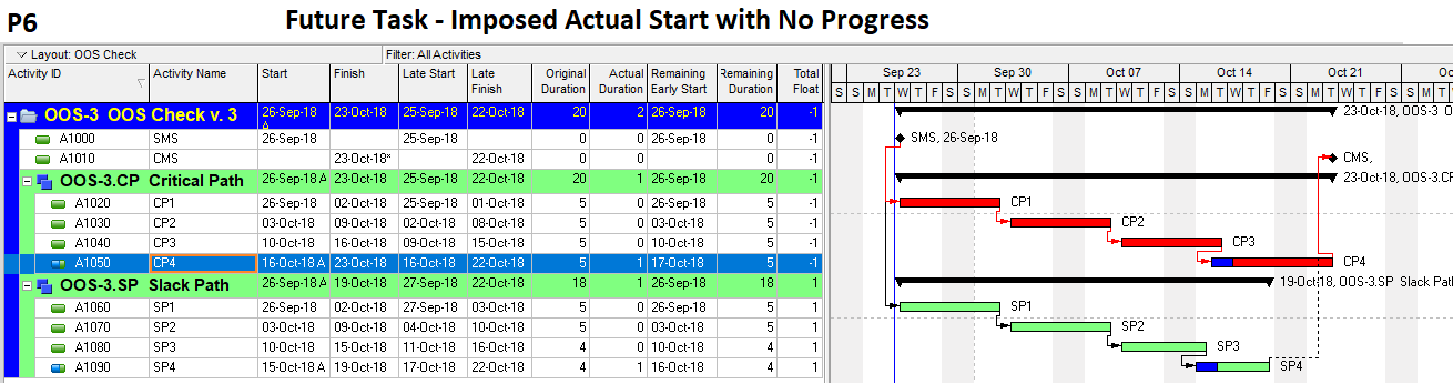 Avoid Out-of-Sequence Progress in Microsoft Project 2010-2016 – TomsBlog