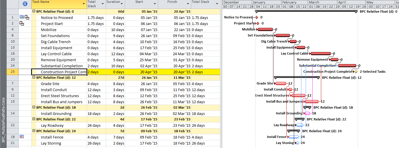 Multiple Float Path TomsBlog