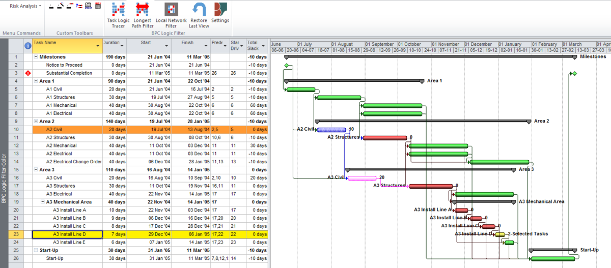 A Logic Tracing Example in Microsoft Project