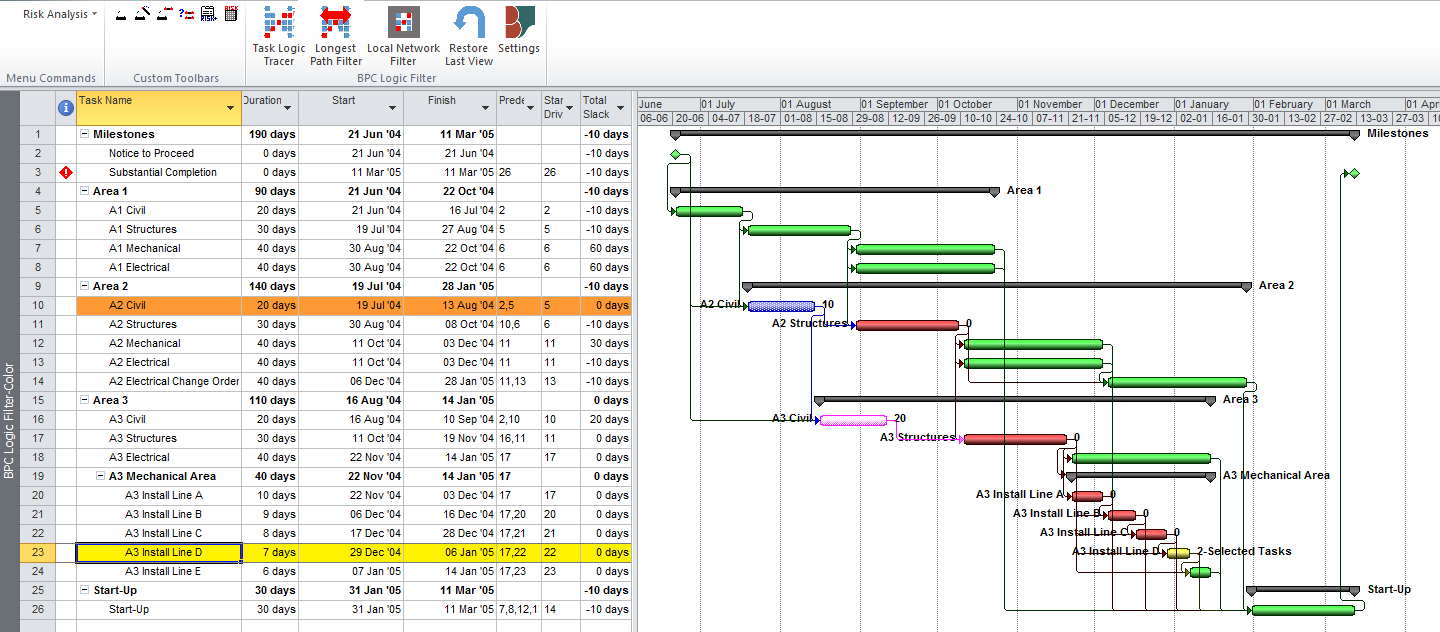 A Logic Tracing Example in Microsoft Project – TomsBlog