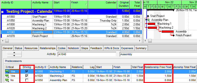 Relationship Free Float and Float Paths in Multi-Calendar Projects (P6 MFP Free Float Option)
