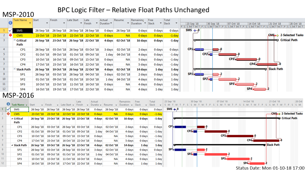 Avoid Out-of-Sequence Progress in Microsoft Project 2010-2016 – TomsBlog