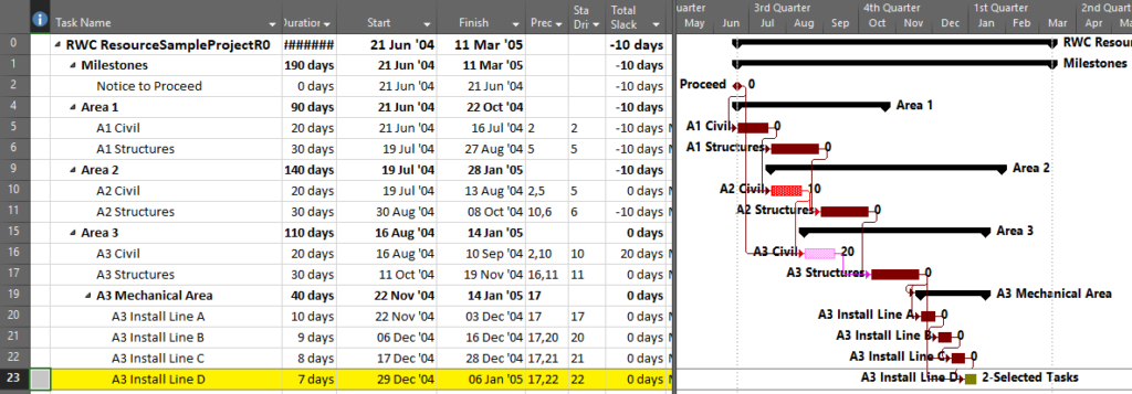 A Logic Tracing Example in Microsoft Project – TomsBlog