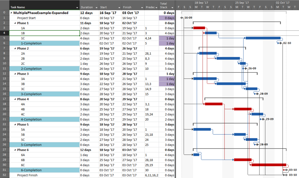 Multiple Critical Paths – Revisited with BPC Logic Filter – TomsBlog